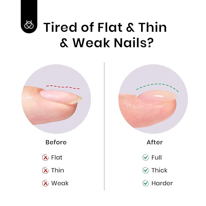 Beetles Builder Gel for Nails, 7 in 1 Builder Nail Gel Nude Jelly Beige Color Building Nail Apex & Nail Extension Strengthener Thin Nails DIY Nail Art Design for Beginner Women