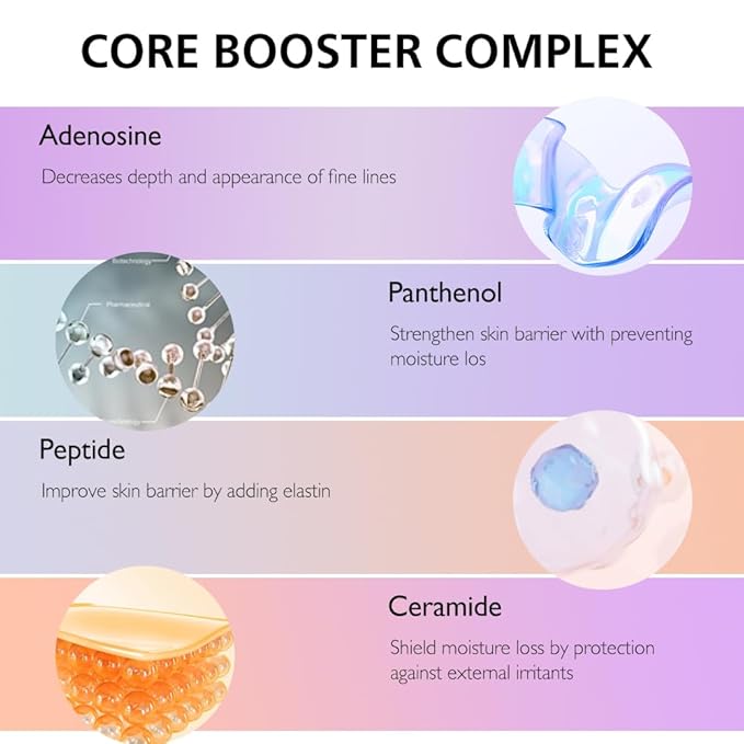 Retin-Collagen 3D Core Eye Cream, 15ml / 0.51 fl. oz.