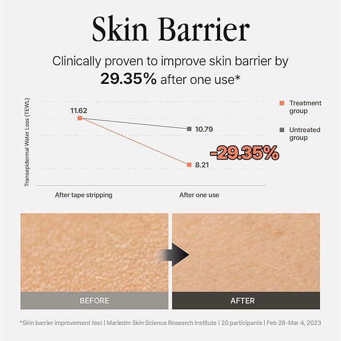 Silver Frost Mist, Refill - Facial Barrier Toner Spray with 80% Witch Hazel Water, Cica for Skin Barrier Repair, Recovery for Sensitive Skin, Dewy Hydration, Korean Skin Care (3.38 fl oz)