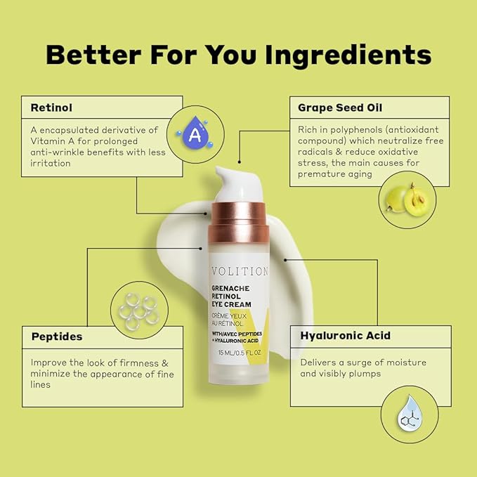 Volition Beauty Grenache Retinol Eye Cream - with Niacinamide & Peptides to Help Improve Look of Crows Feet & Wrinkles (15 ml / 0.5 fl oz)