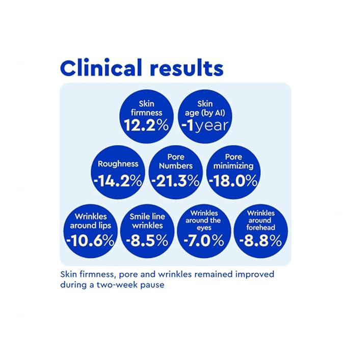 Iope retinol super bounce serum,