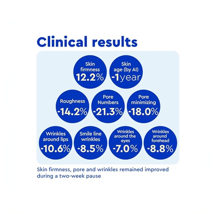 IOPE Retinol Super Bounce Serum - Korean Retinol Eye Cream, Intensive Reactivating Korean Retinoid, Anti-Aging, Reduction in Fine Wrinkles, Beginner Friendly, 1.01 Fl Oz.