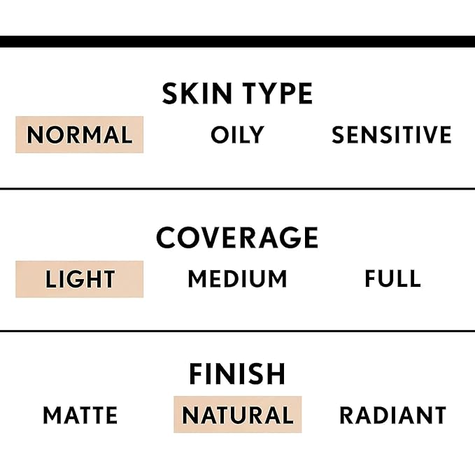 COVERGIRL Trublend Liquid Foundation, Creamy Natural, 1 Oz 1 Oz