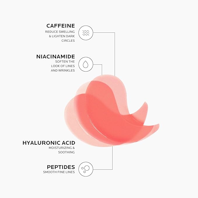 Dr. pure under eye patches