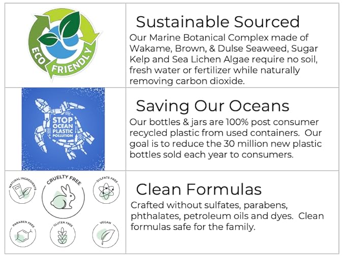 Leave-In Conditioner, 8.5 fl. Oz/250ml - Seaweed, Kelp & Algae Enriched Detangle & Shine Hair Treatment -Ideal For Frizzy and All Hair Type , Protects Scalp