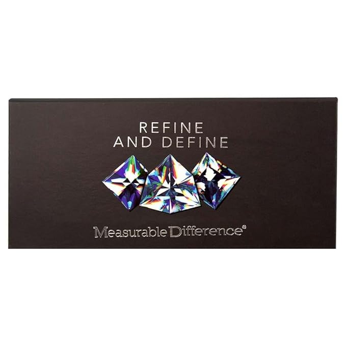 Measurable Difference Refine and Define Eyeshadow/Highlighting Palette