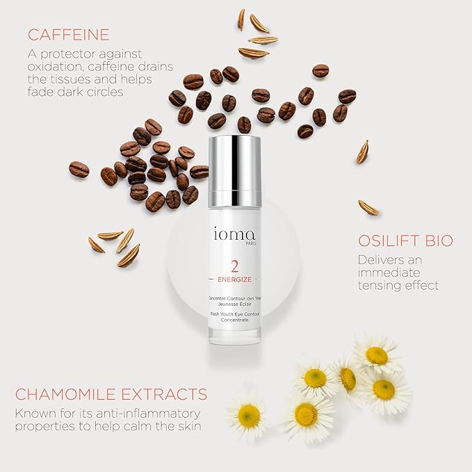 IOMA Paris - ENERGIZE Flash Youth Eye Contour Care - Eye Concentrate, Brightens Skin Tone and Erases Fine Lines, Eye Cream for Dark Circles & Puffiness, (30 ml)