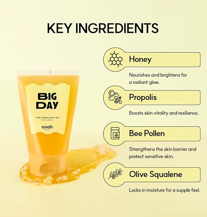 BIG DAY Nourishing Honey Face Mask | Korean Skincare for Deep Hydration & Glow | Propolis, Bee Pollen & Ceramide for Radiance & Skin Barrier Support | 120ml 4.05fl.oz