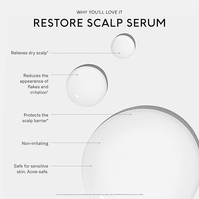 SEEN Restore Scalp Serum, Fragrance-Free - Clinically Proven, Dermatologist-Developed Hydrating Serum, Promotes Healthy Scalp, Safe for Sensitive & Eczema-Prone Skin