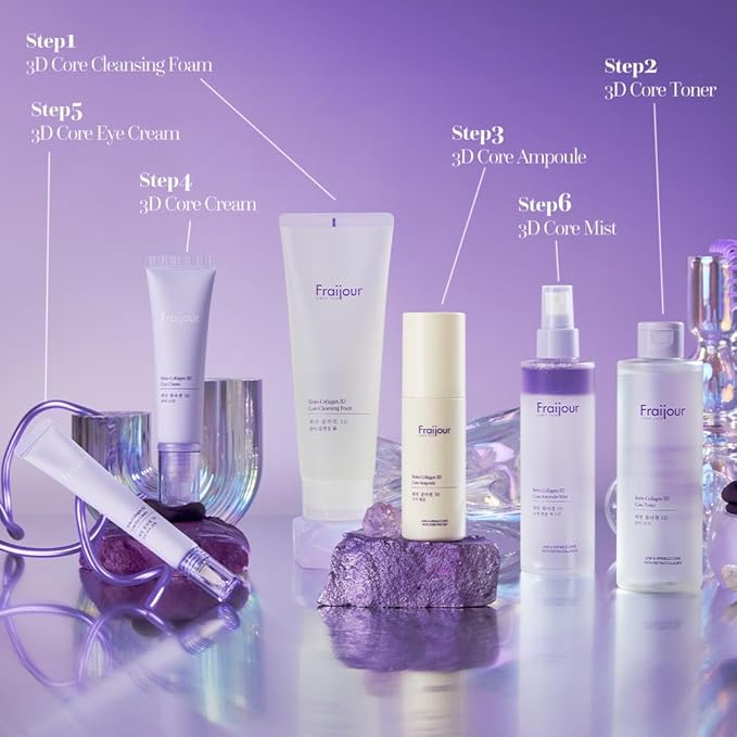 Retin-Collagen 3D Core Eye Cream, 15ml / 0.51 fl. oz.