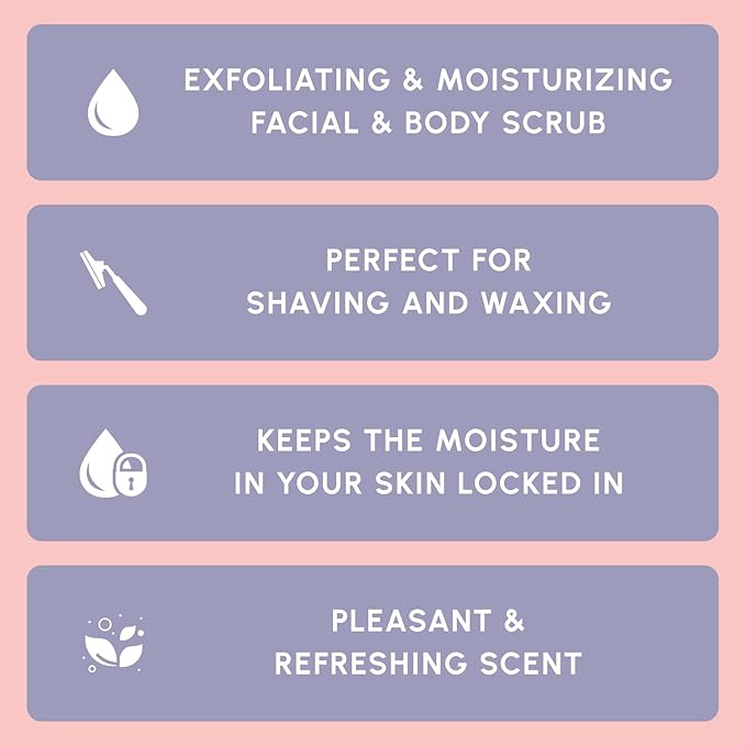 Brooklyn Botany Green Tea Honey Sugar Scrub for Body 10 oz – Deeply Hydrating and Gently Exfoliating Body Scrub for Women and Men – Moisturizing and Nourishing the Skin