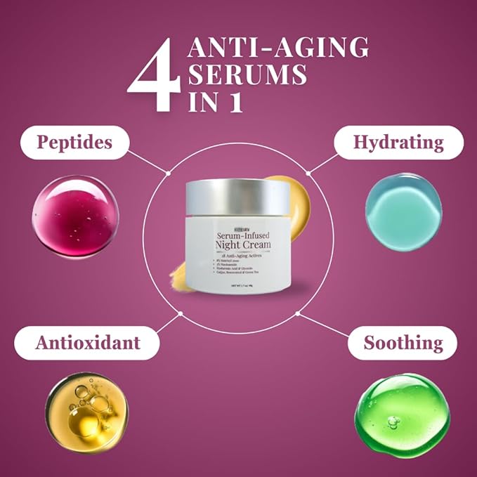 Anti-Aging Face Cream, Multi Peptide Cream, Deep Wrinkle Repair Cream, for Mature and Dry Skin, Peptide Night Cream 1.7 Fl Oz