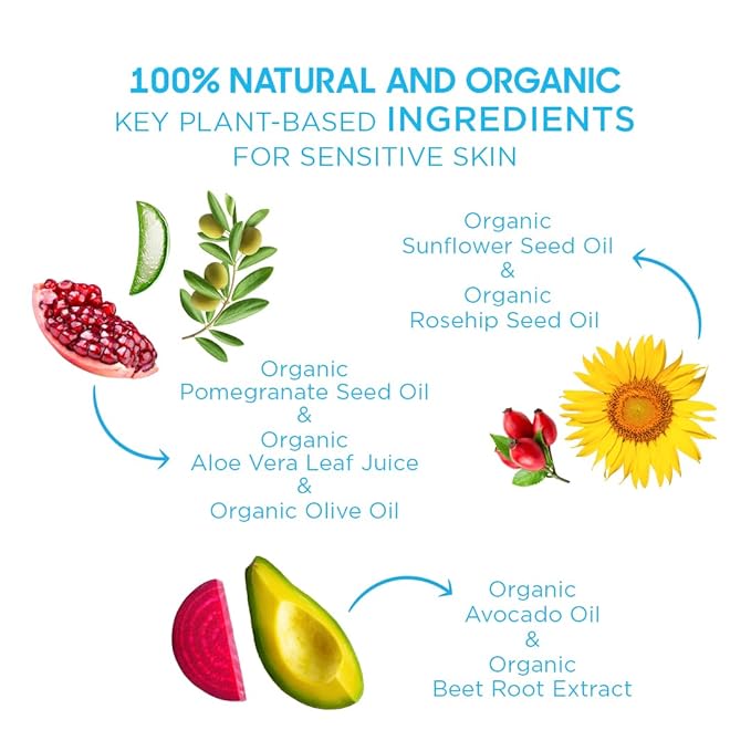 Natural and Vegan SPF 50+ Mineral Sunscreen for Full Body - Water Resistant (80 Minutes), Unscented, Titanium Dioxide FREE - Safe for Newborn and Whole Family - Non-Nano Best Sunscreen,100ml