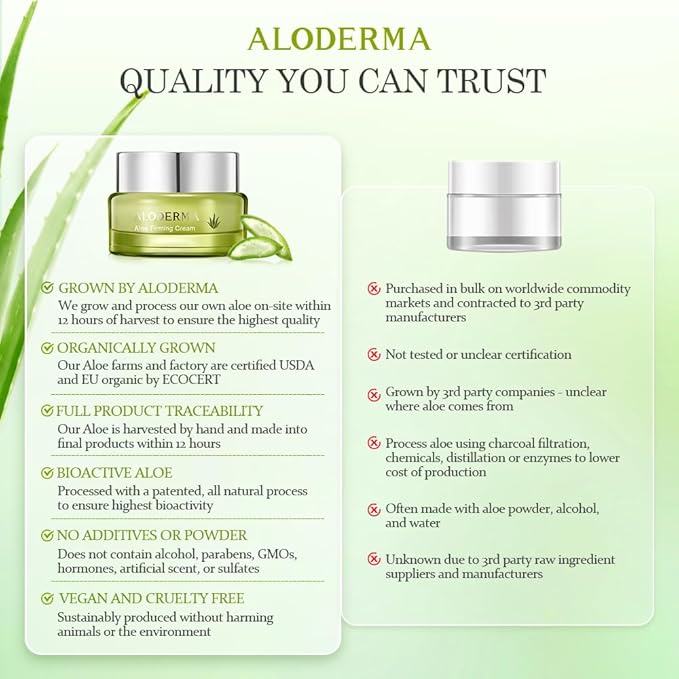Aloderma Firming Cream for Face and Neck with 62% Organic Aloe Vera - Firming Face Cream with Hyaluronic Acid & Carnosine - Natural Renewing Aloe Face Cream - Instantly Hydrate & Plump Skin, 1.7oz