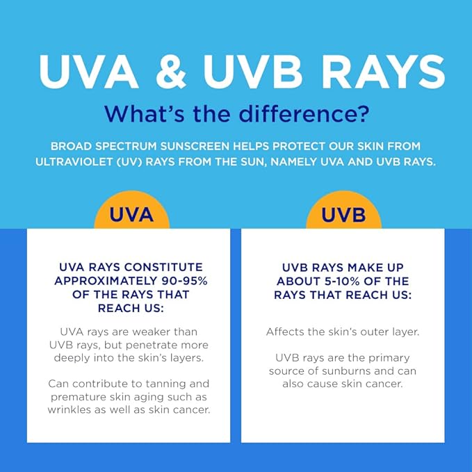 Loving Tan Purest Tanning Mousse NEW,