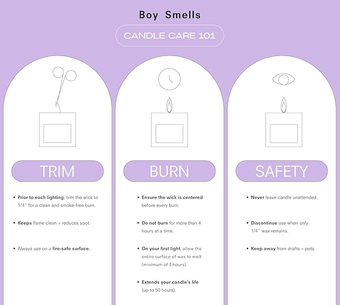 Boy Smells Essentials Votive Quad Gift Set – 4-Piece Mini Soy Wax Candle Collection for Home Fragrance & Gifting – 3oz Each