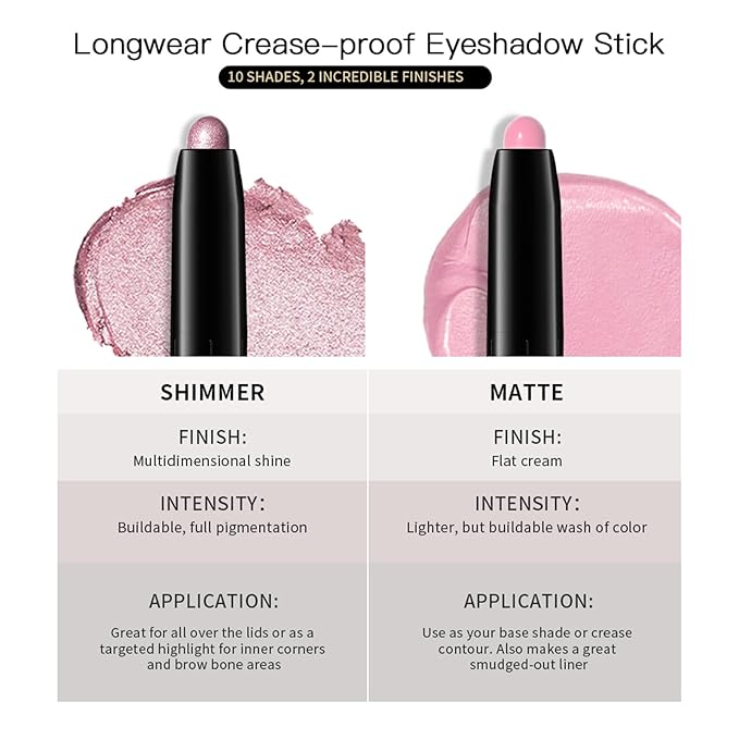 Eyeshadow Stick, Shimmer and Matte Cream Eye Shadow Brightener Sticks Eyeliner Pencil Crayon, Waterproof Long Lasting Eye Highlighter Stick Makeup,0.056 Oz(#9-Champagne)