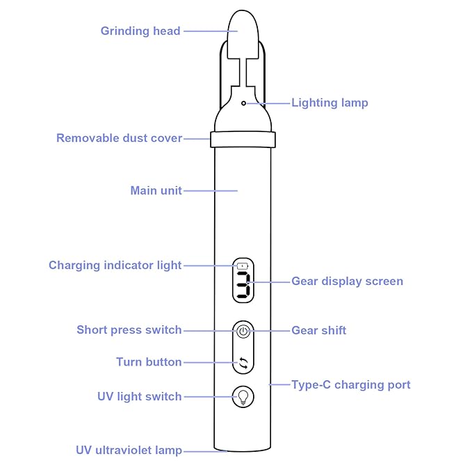 Acrylic Nail Kit, Portable Electric Nail File Set for Acrylic Gel Nails, Manicure Pedicure Tool Nail Drill Bits with Nail Drill Bits Sanding Bands (Purple)