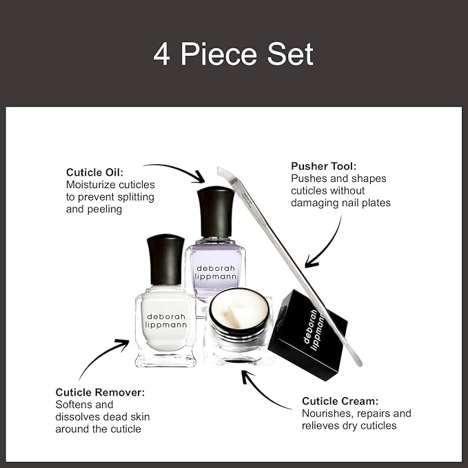 Deborah Lippmann Cuticle Lab |