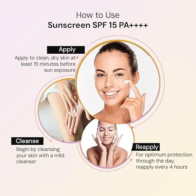 SPF 15 Sunscreen Lotion | 1.86 Fl Oz (55 ml) | with Broad Spectrum UVA & UVB Rays Protection | Waterproof & Non Greasy Sunblock Lotion