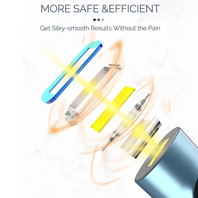 Laser Hair Removal for Women and Men - Permanent Painless Ice Cooling IPL Device Remover Machine with Shaver, Goggles, 999,999 Flashes for Body and Face, Corded