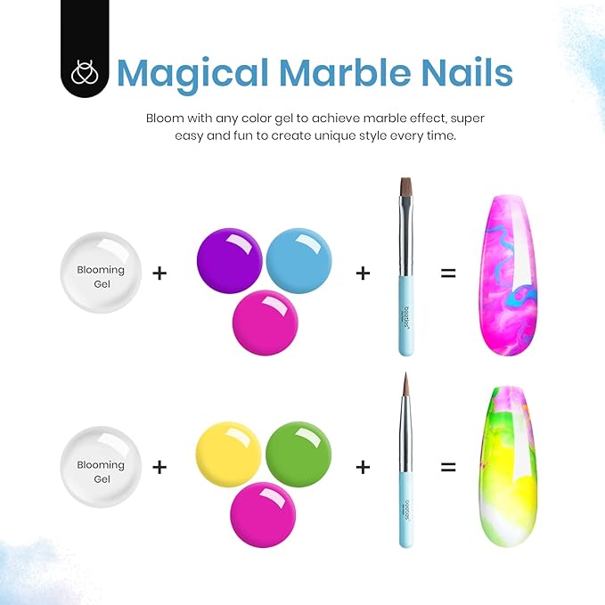 Beetles Halloween Gel Nail Polish with Blooming Gel, 5 Colors Neon Pink Green Blue Purple Yellow Nail Polish Clear Blooming Polish for Spreading Effect with 2 Nail Art Brushes Nail Art Set for Women