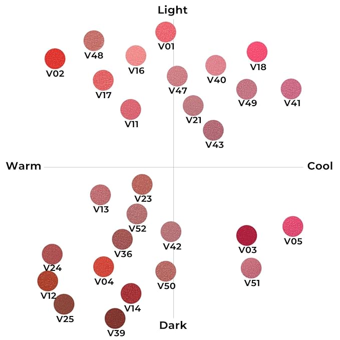 BBIA Last Velvet Tint NEW - Soft Creamy Matte Finish Lip Stain, Blur Effect & Velvety Texture, Long-Lasting, High Pigment, Non-Drying, Vegan, Korean Lip Makeup (V40 SUMMER ROSE, Pack of 1)