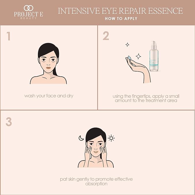 Project E Beauty Daily Skincare Routine | Gentle Cleansing | Foaming Cleanser | Moisturizing Daily | Hydrating Face Cream | Age Defender Eye Cream (Eye Essence)