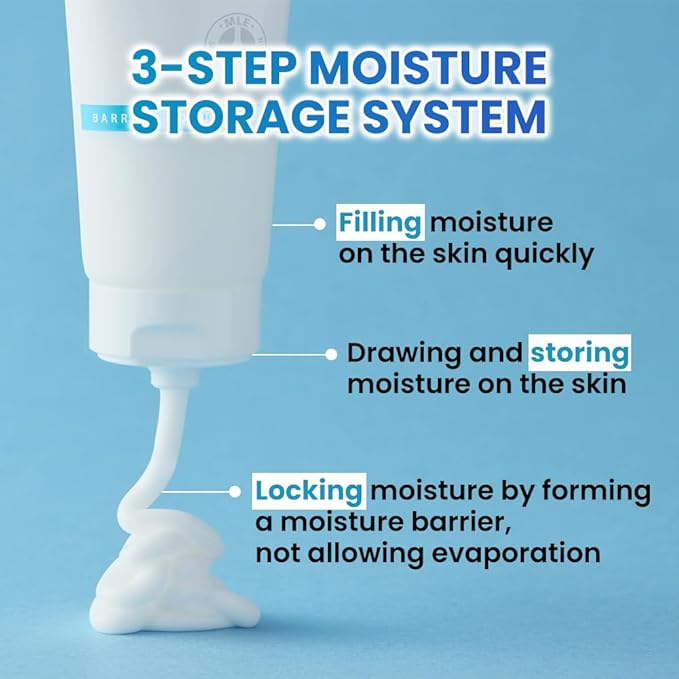 Real Barrier | Intense Moisture Hyaluronic Cream | Panthenol Skin Barrier Repair Face Cream | Hyaluronic Acid Moisturizing Face Lotion | Face Moisturizer for Dry & Sensitive Skin | 2.02 fl oz (60ml)