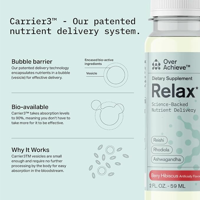 Relax Drink for Relaxation and Stress Relief, Contains Ashwagandha, Rhodiola Rosea and Reishi Mushroom with Advanced Nanoscience Technology, 3 Pack Calm Nervous System Berry Hibiscus, 2oz