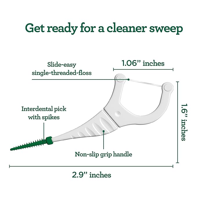 GuruNanda 2 in 1 Dental Floss Picks - Non-Slip Grip Handle, Slide Easy, No Break or Shred Flosser - Complete Oral Care with Interdental Pick for Healthy Teeth & Gums - Mint Flavor, 40 Count (4 Pack)