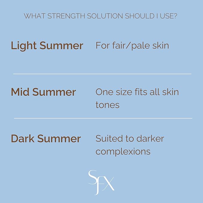 SunFX CLEARCOAT All Natural Spray Tanning Solution | No Bronzers | Infused with botanicals (1L/33.8 fl oz, MID SUMMER)