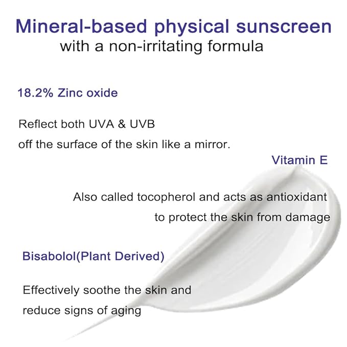 Suntan Lotion,Lightweight Sunscreen,Fast Absorbing, Water