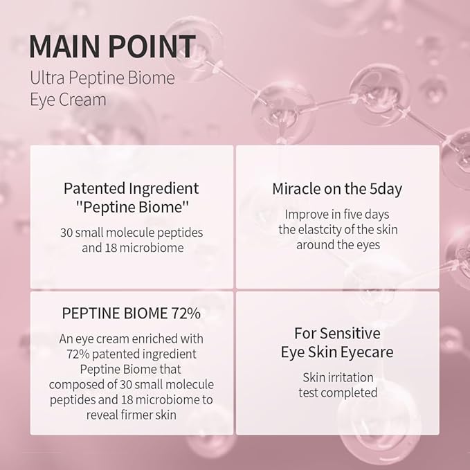 Ultra Peptine Biome Eye Cream 30ml, Wrinkles, Anti Aging, Dark Circles, Peptine Biome 72%, Hydrating Eye Cream