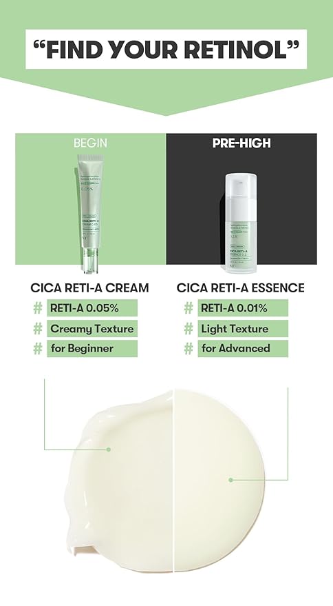 VT COSMETICS Cica Reti-A Retinol Cream 0.05 | Skin Repairing Cream For Sensitive Skin 1.01 fl oz