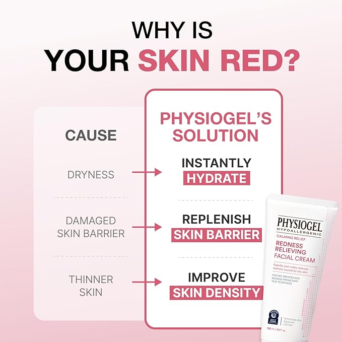 Physiogel Moisturizer Cream, Reduces Redness in just 3 days, Hydration for Dry & Sensitive Skin, Korean skin care, Fragrance-Free, Non-Comedogenic, Dermatologist-Tested, Ceramide Night Cream.