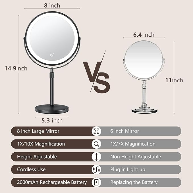 10x Large Lighted Makeup Mirror, Rechargeable 8" Height Adjustable Vanity Mirror, 1x/10x Magnifying Mirror with 3 Color, Brightness Adjustable, 360° Rotation Double Sided Mirror, Gift for Her(Black)