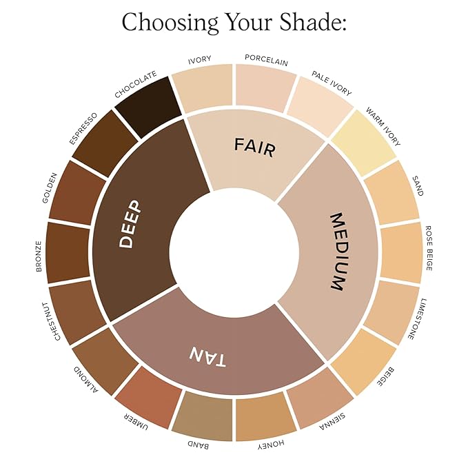 DRMTLGY Luminous Eye Corrector SPF 41, Under Eye Undertone, Fair