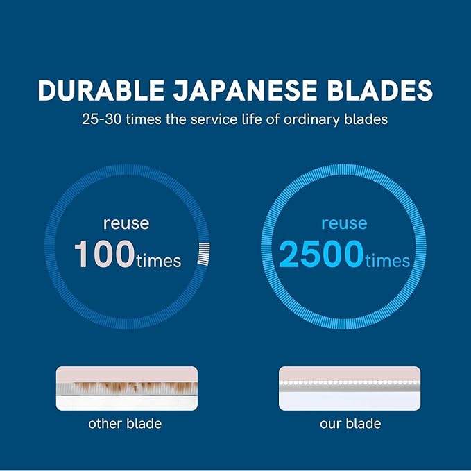 Eyebrow Razors for Men 6 Pieces, Japanese Blades Precision Dermaplane Razors, Small Eyebrow Trimmer Set, Multipurpose Exfoliating Dermaplaning Tools for Peach Fuzz, Small Face Razors for Men and Women