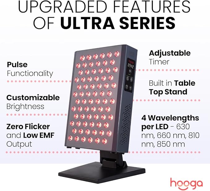 Hooga Red Light Therapy, Red Near Infrared LED Panel, 72 Quad Chip Flicker Free LEDs, Ultra Series, Clinical Grade Device for Energy, Pain, Skin, Recovery, Sleep, Performance. ULTRA360.