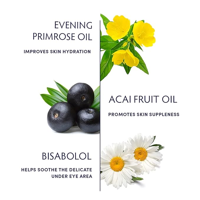 Naturopathica Primrose Eye & Lip Treatment, Wrinkle Remedy and Daily Lip & Eye Cream with Acai Fruit Oil for All Skin Types, 0.5 fl oz (15 ml)