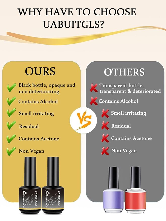 2 Packs Gel Nail Polish