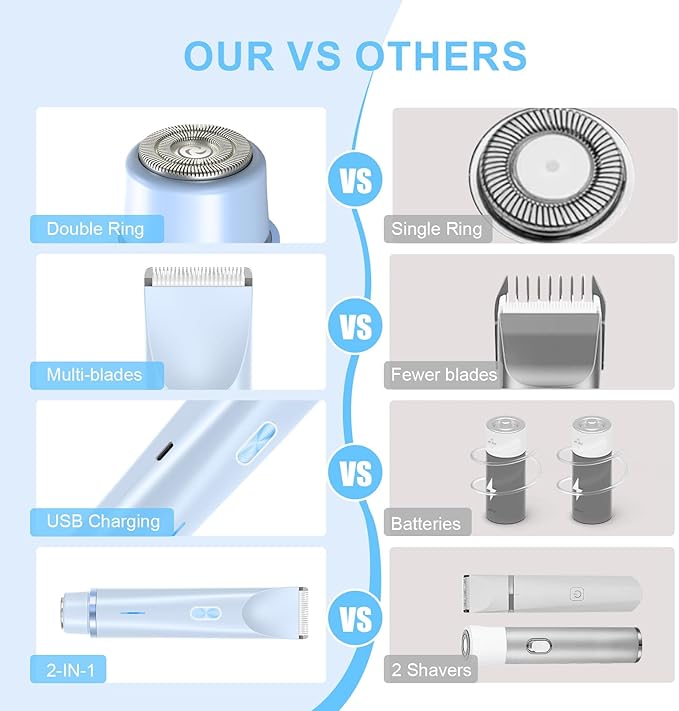 2025 New Bikini Trimmer for Women,Dermave Bikini Shaver,2-in-1 Electric Razors for Women(Blue)