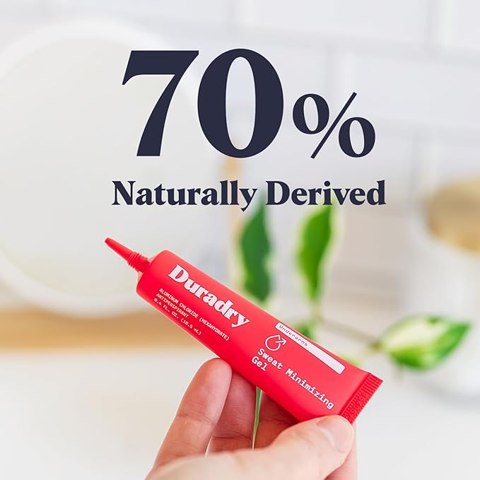 Sweat Minimizing Gel Antiperspirant for Men and Women - Prescription-Strength, Formulated for Excessive Underarm Sweating and Hyperhidrosis - 0.4 Fl Oz