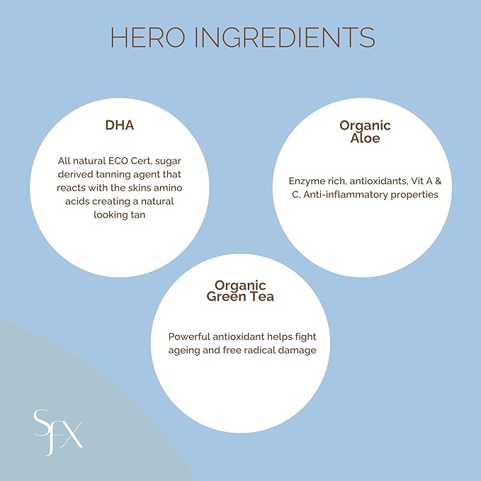 SunFX Original Tan - All