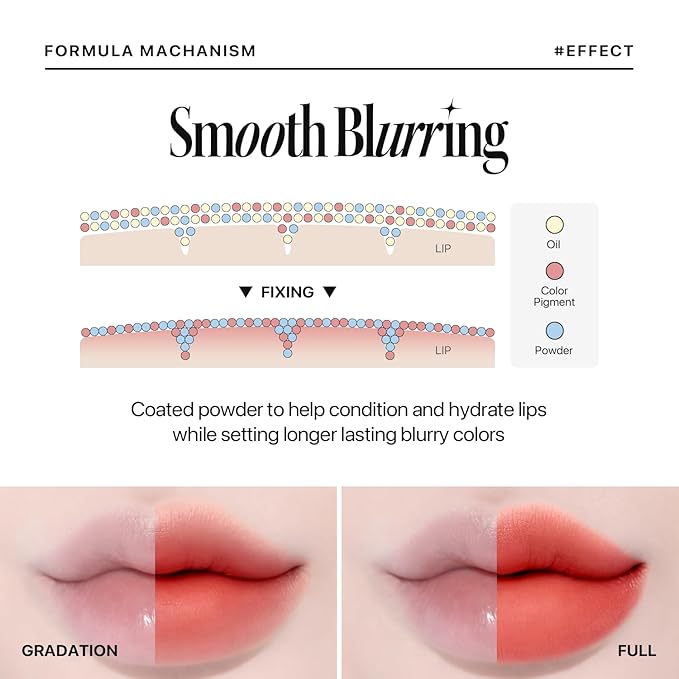 Nature Republic LIGHT ON VELVET TINT 01-06 (03