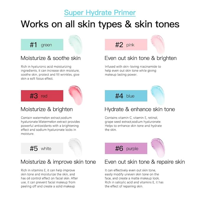 Super Hydrate Primer - Translucent Gel Formula for (06 lavender)