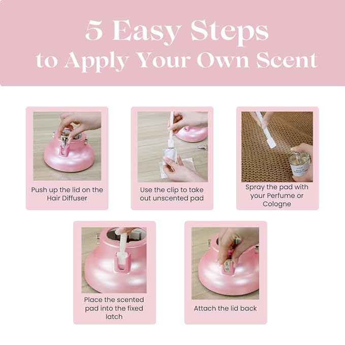 Universal Hair Diffuser “Super Sturdy” 1.7 Inch to 2.6 Inch for Natural Curly and Wavy Hair, Hair Dryer Attachment (White 2 Aroma Upgrade)