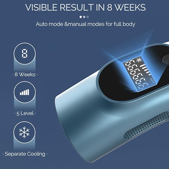 Laser Hair Removal for Women and Men - Permanent Painless Ice Cooling IPL Device Remover Machine with Shaver, Goggles, 999,999 Flashes for Body and Face, Corded
