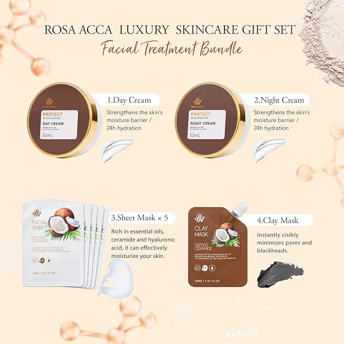 Coconut 23 Pcs Facial Skin Care Sets For Women & Men, Self-Care Gift Set, Spa Relaxation Kit, Birthday, Christmas, Valentines, Mother Day, Dad, All Occasion Present